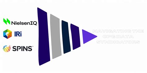 Nielsen, IRI and SPINS: Navigating The CPG Data .
